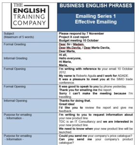English email How To