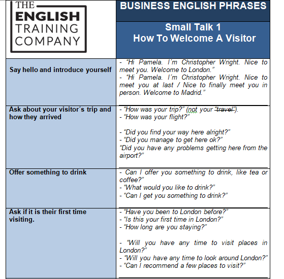 Free Download - Small Talk In English - 250 Phrases - The English
