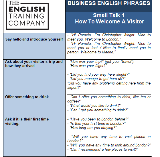 Free Download Small Talk In English 250 Phrases The English